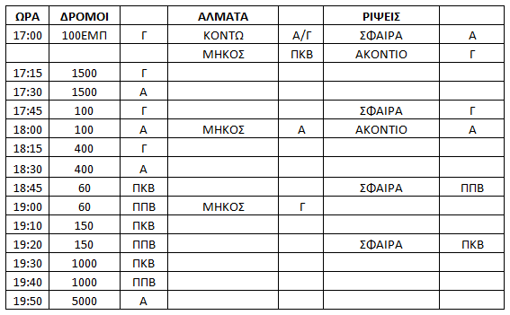 pr1