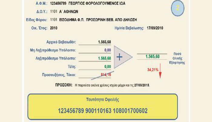 Πήρε φωτιά το Taxisnet με 200.000 «κλικ» για τη ρύθμιση-εξπρές