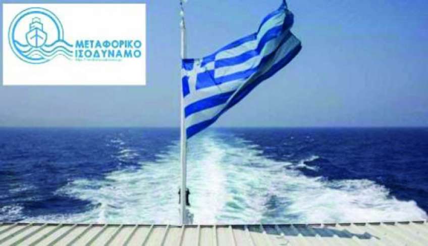 Αγανάκτηση για τις καθυστερήσεις στο Μεταφορικό Ισοδύναμο
