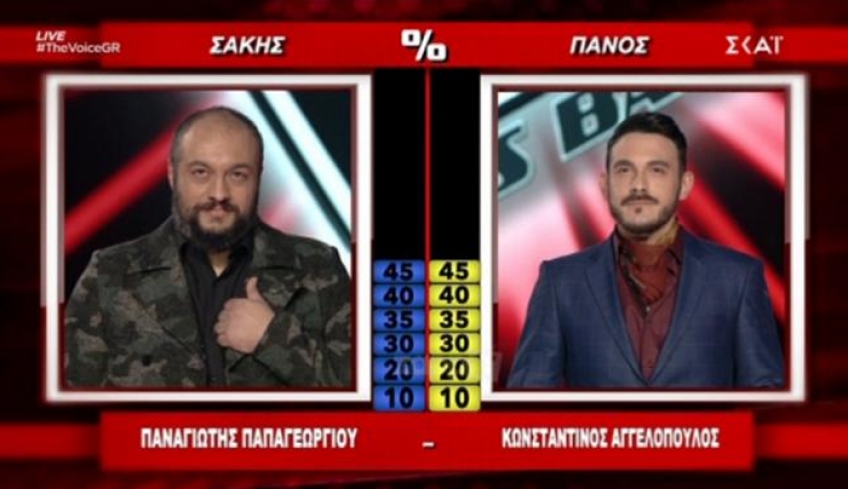 The Voice: Θρίλερ με την πρόκριση στον ημιτελικό! Στον πόντο κρίθηκε το αποτέλεσμα…
