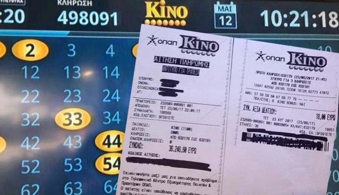 Ρόδος: Το ΚΙΝΟ και η συνταγή της απάτης – Όλοι οι πράκτορες έκαναν το ίδιο λάθος!
