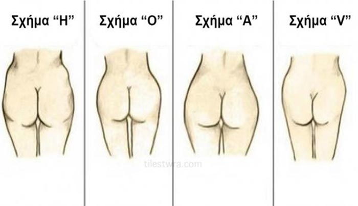Τι αποκαλύπτει το σχήμα των οπισθίων για την κατάσταση της υγεία σας;