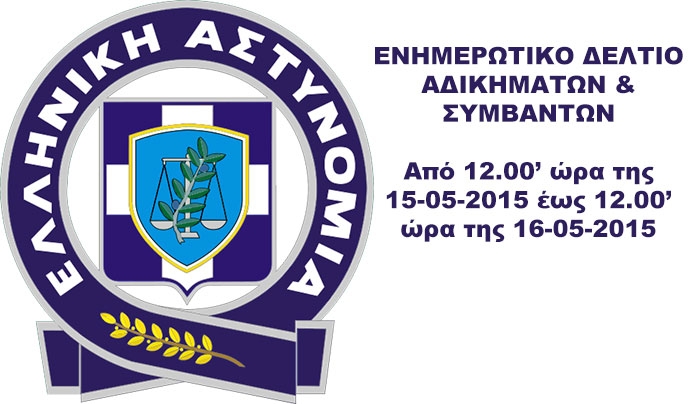 Συλλήψεις σε Κω, Κάλυμνο και Ρόδο από τις 15/05 έως 16/05
