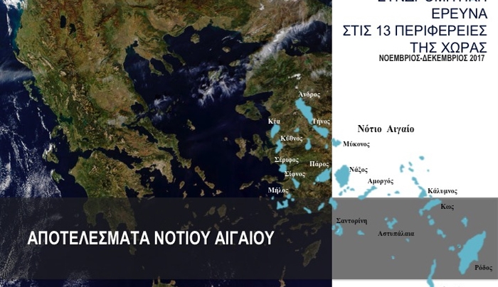 Καπα Research: Πρόθεση ψήφου στο Νότιο Αιγαίο: Νέα Δημοκρατία 24,6% – ΣΥΡΙΖΑ 16%