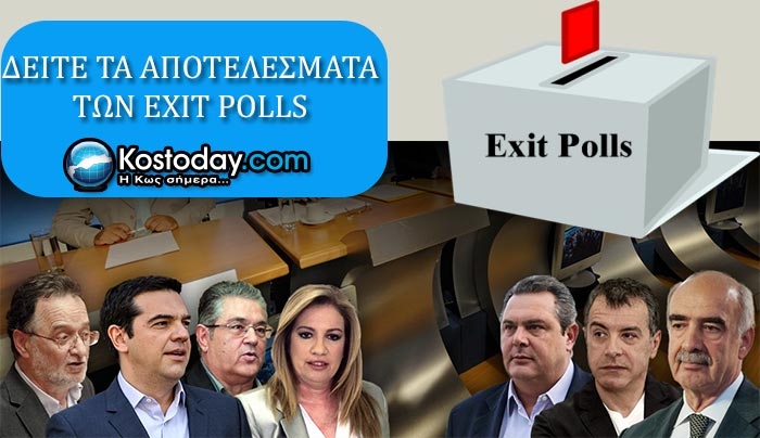 EXIT POLLS 2015: Δείτε όλες τις Εκτιμήσεις- ΠΡΟΒΑΔΙΣΜΑ ΣΥΡΙΖΑ