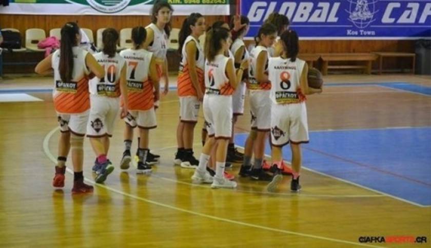 Κορασίδες: Πήρε τη νίκη η Ακαδημία Καλύμνου