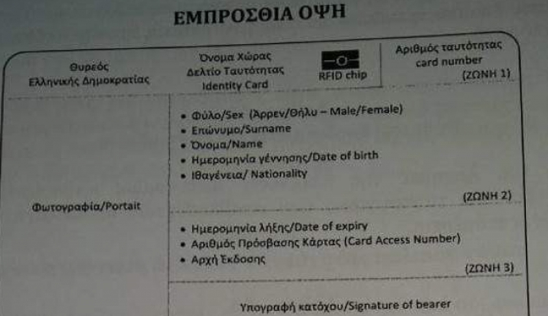 Αυτές είναι οι νέες ταυτότητες -Ολες οι αλλαγές και το κόστος [εικόνες]