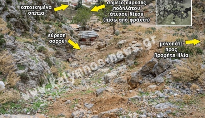 Με κενά έκλεισε η υπόθεση του νεκρού φοιτητή στην Κάλυμνο – Τα ερωτήματα που προκύπτουν