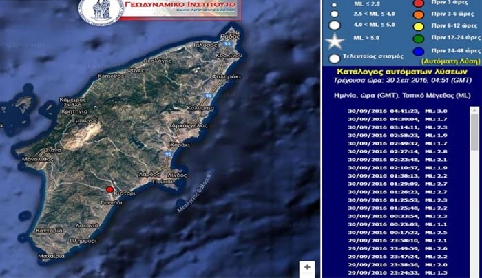 ΝΕΑ Ασθενής σεισμική δόνηση 3 Ρίχτερ στη Νότια Ρόδο