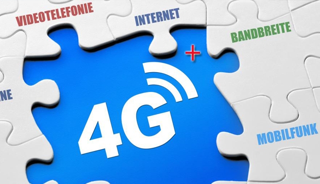 Ταχύτητες ανώτερες του 4G στη Μεγάλη Βρετανία
