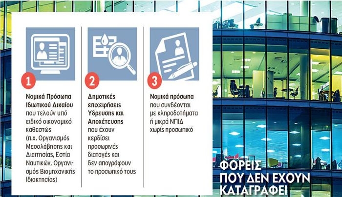 Αναζητούνται για απογραφή 178 φορείς – φαντάσματα
