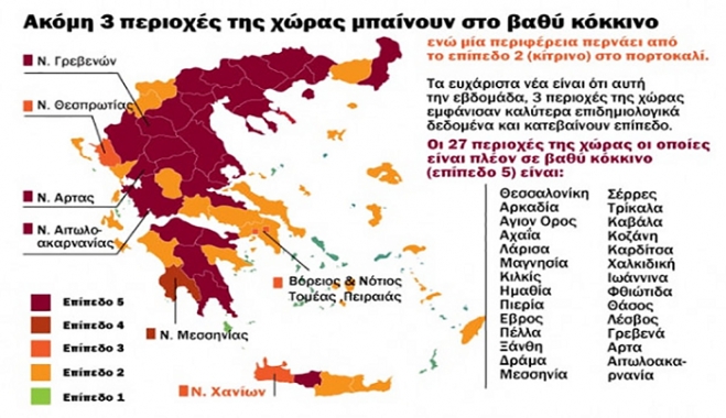 Αλλάζει ο επιδημιολογικός χάρτης: Στο «βαθύ κόκκινο» 27 περιοχές