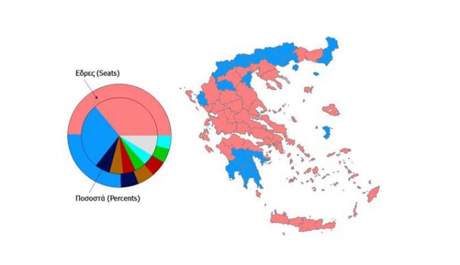 Επίσημα αποτελέσματα στο 50,43% της Επικράτειας