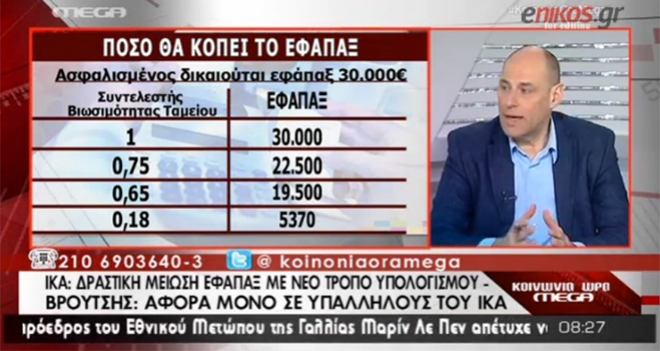 Δραστικές μειώσεις στο εφάπαξ (Video)