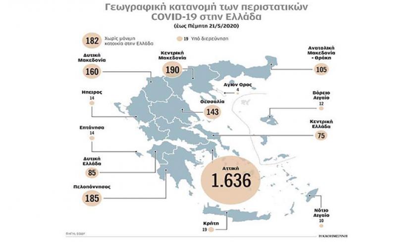Το σχέδιο για θωράκιση του ΕΣΥ στα νησιά-Τι δηλώνει η Πρόεδρος του ΙΣ Κω