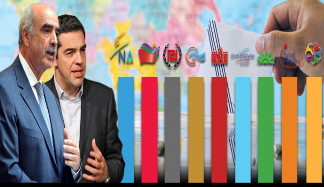Νέα δημοσκόπηση δίνει μεγάλη διαφορά του ΣΥΡΙΖΑ έναντι της ΝΔ