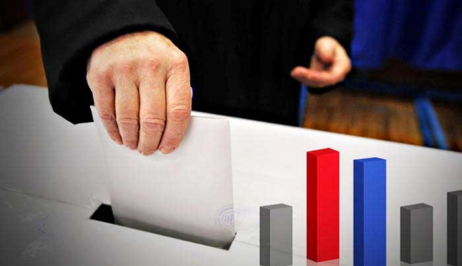 Μπροστά 0,4 ως 0,6% ο ΣΥΡΙΖΑ σε δυο δημοσκοπήσεις