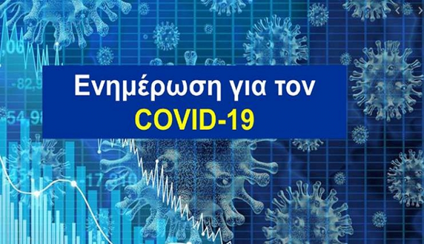 Έξι(6)κρούσματα κορωνοϊού τις 3 τελευταίες ημέρες στα Δωδεκάνησα αλλά άγνωστο σε ποιο νησί ή νησιά.